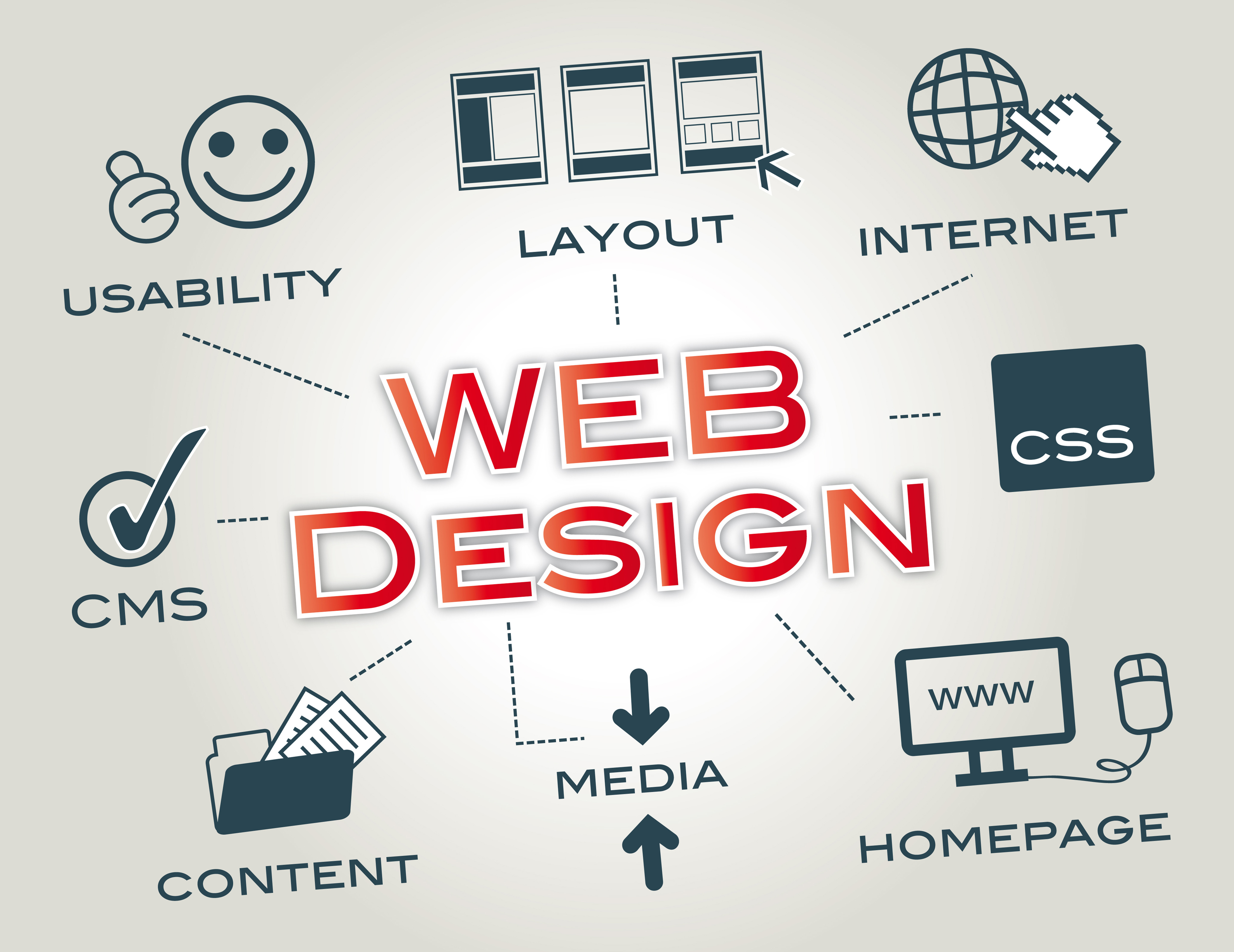 Web Designing Points