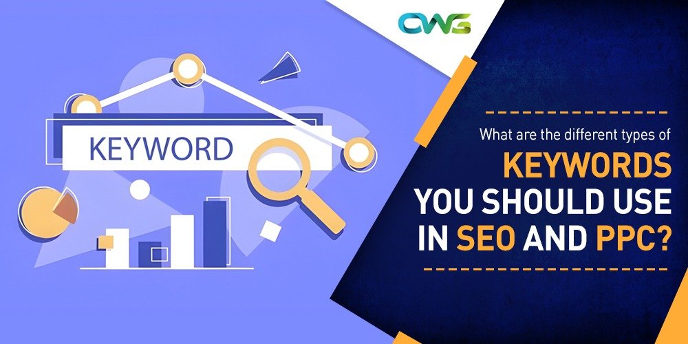 SEO and PPC Keywords