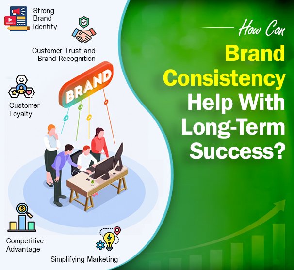 brand consistency